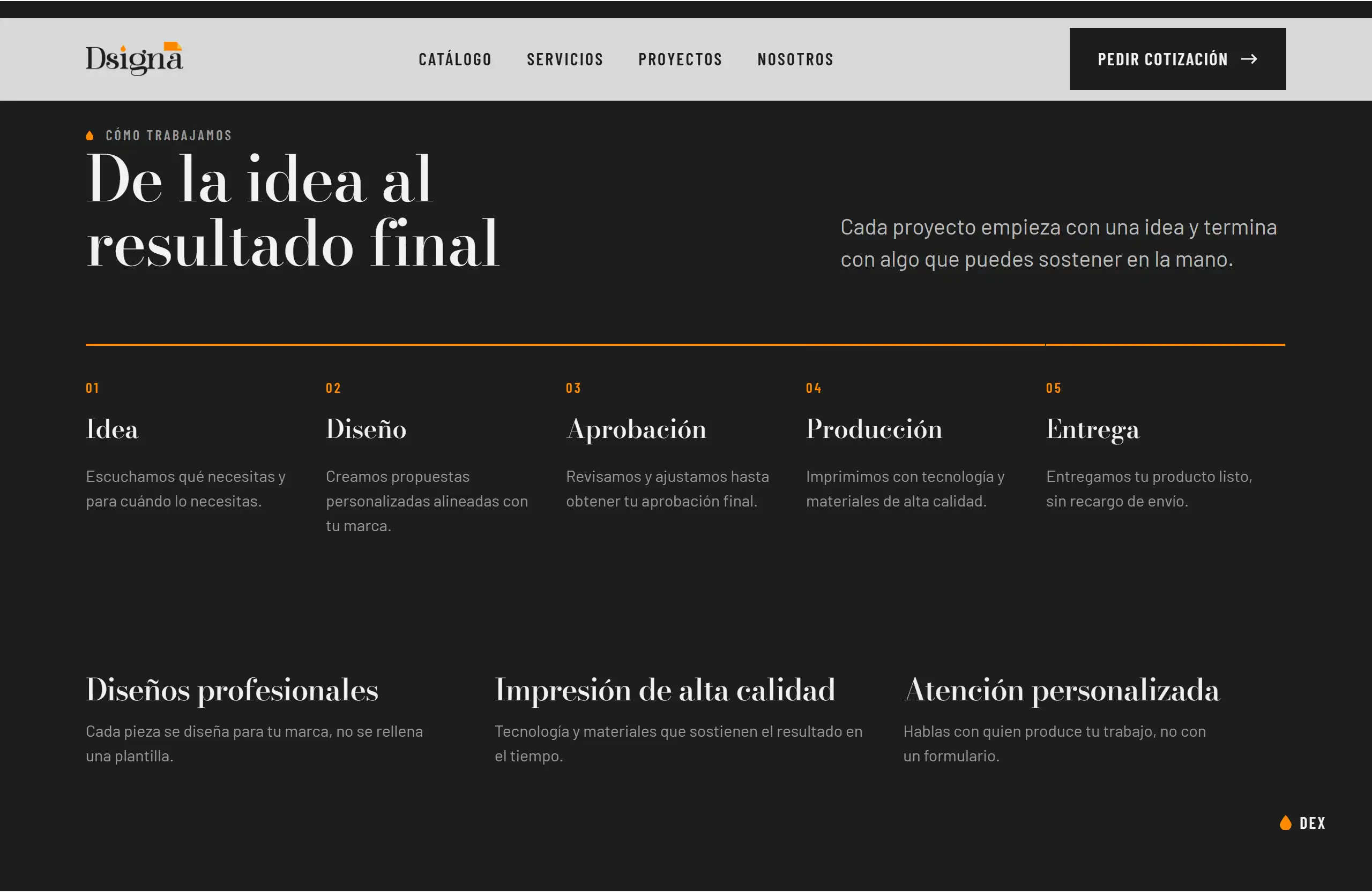 Fichas de productos de Dsigna con sus características